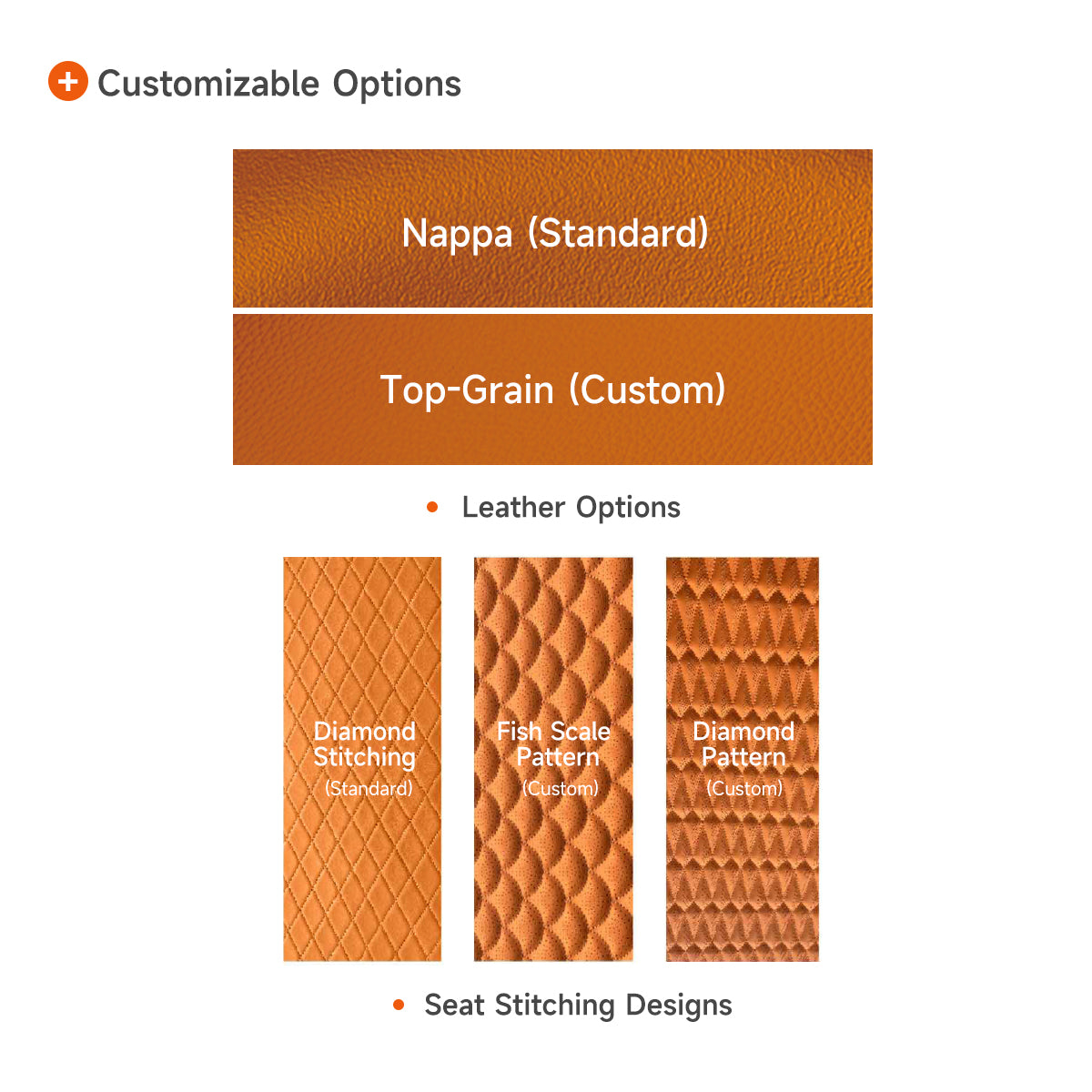 2002 -2018 Interior Old to New W463A- Advanced Edition For G Wagon W463