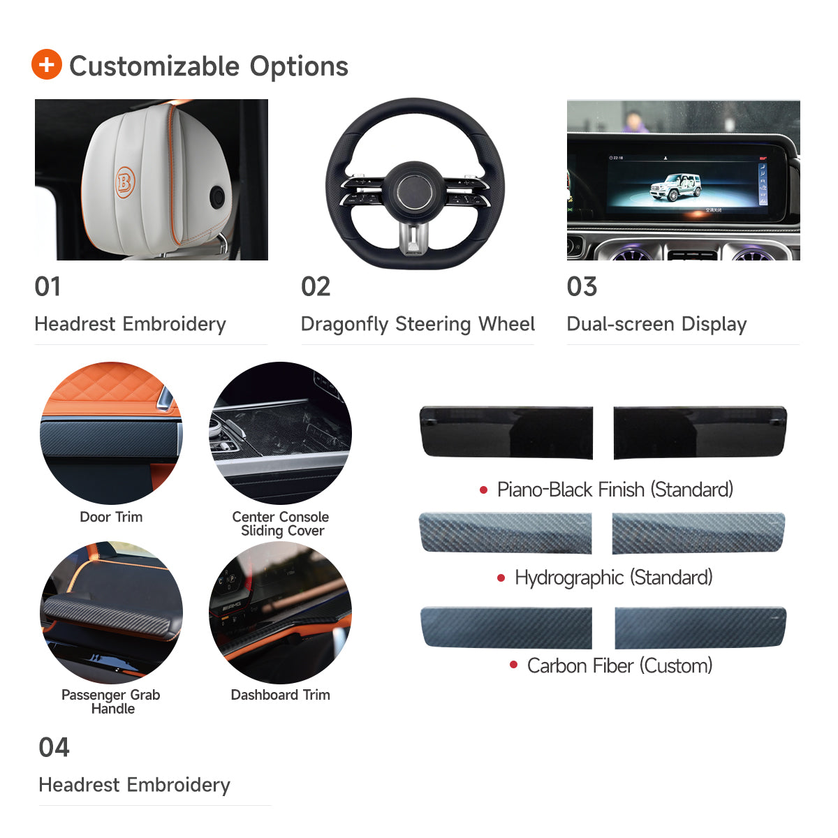 2002 -2018 Interior Old to New W463A- Advanced Edition For G Wagon W463