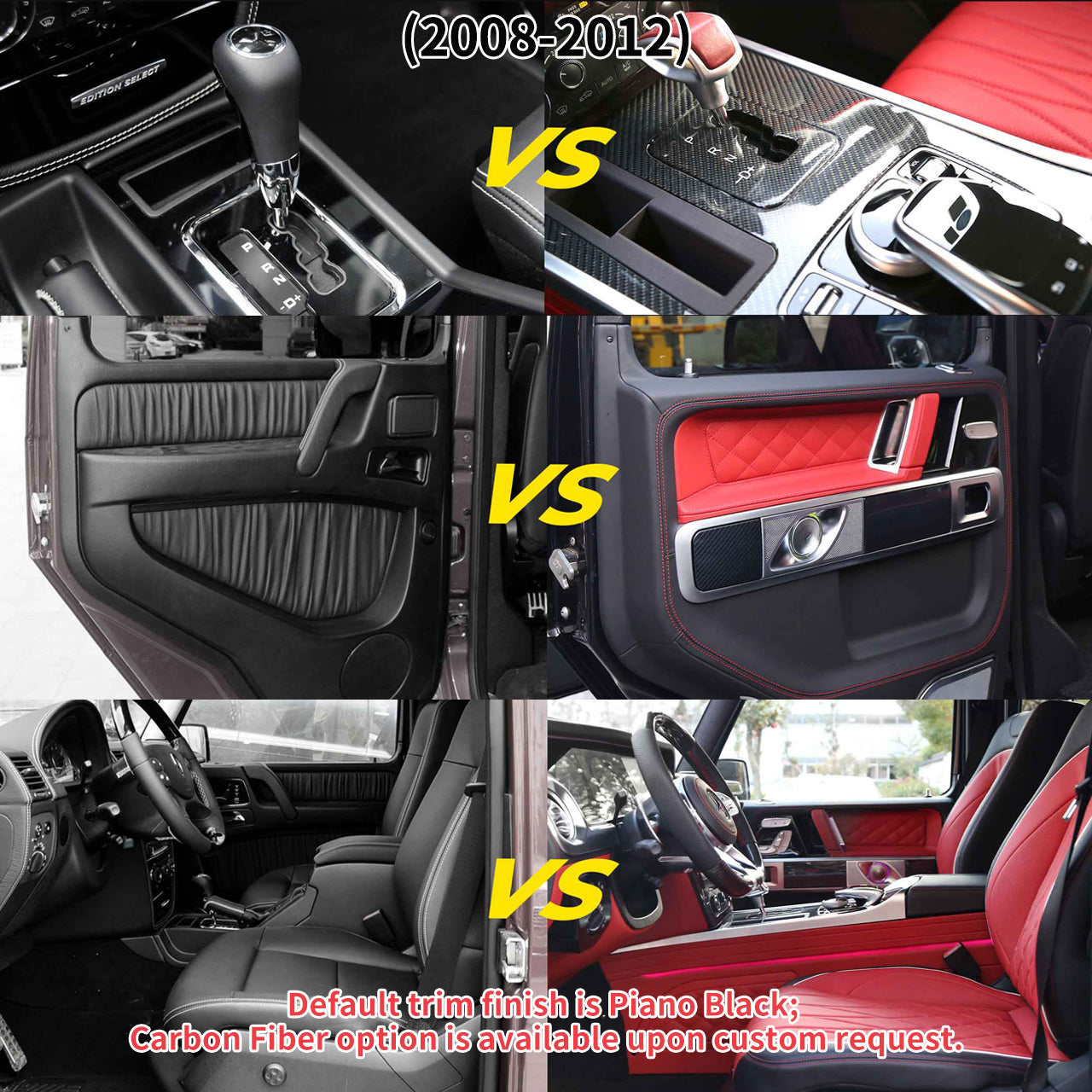 Mercedes-Benz G Wagon W463 (2002 -2018) Interior Old to New W463A - Basic Edition