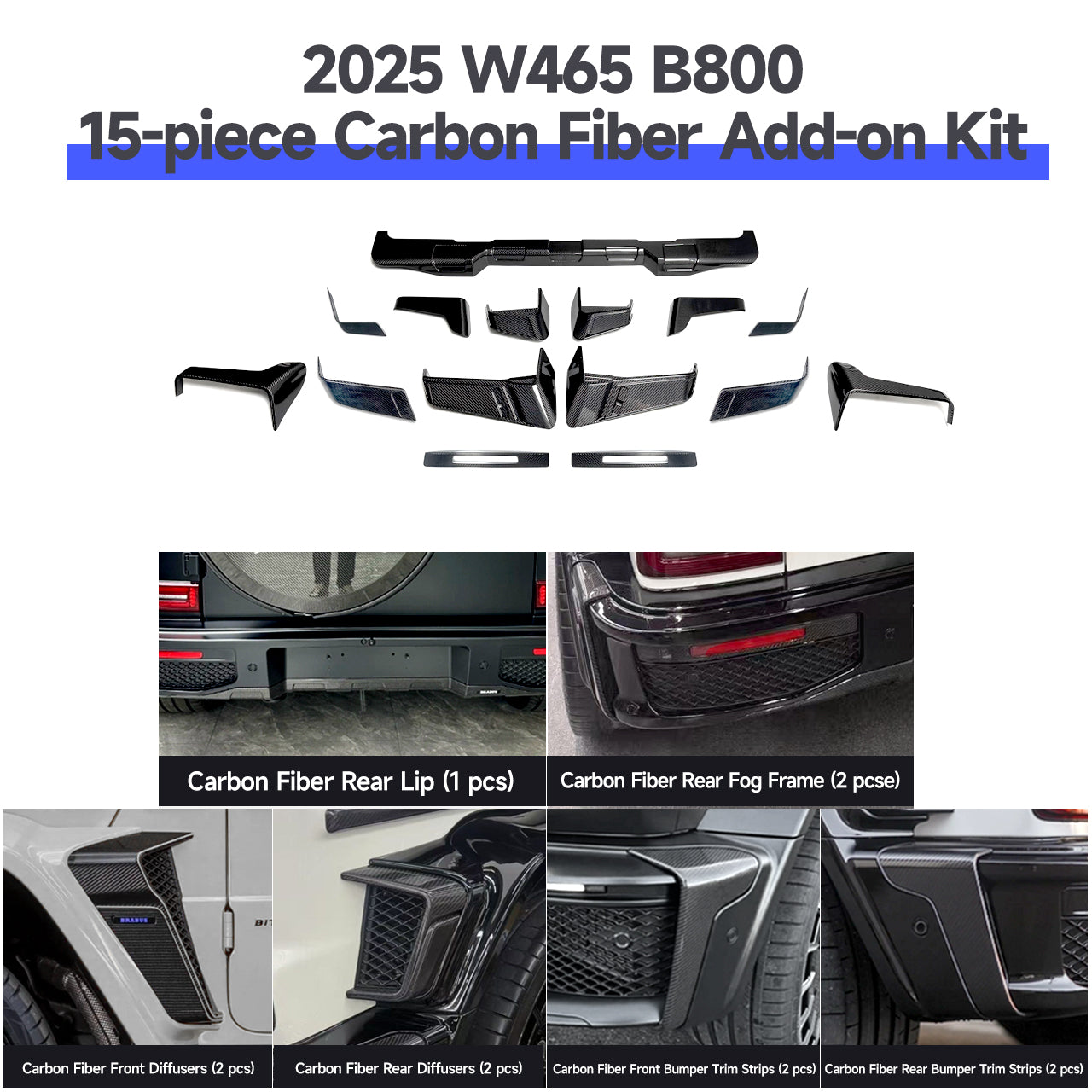 Exterior Upgrade to W465 2025 B Style Body Kit For W463 1996–2018 G Wagon